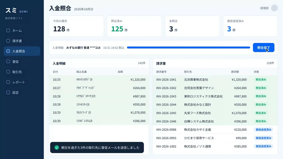 入金明細と請求書が照合済みになった請求管理ソフトの画面