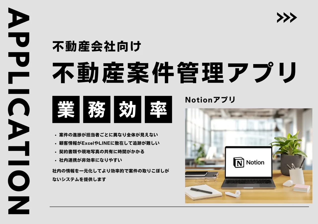 営業資料の表紙。案件の進捗が担当者ごとに異なり全体が見えないなど4つの課題が箇条書きで並ぶ