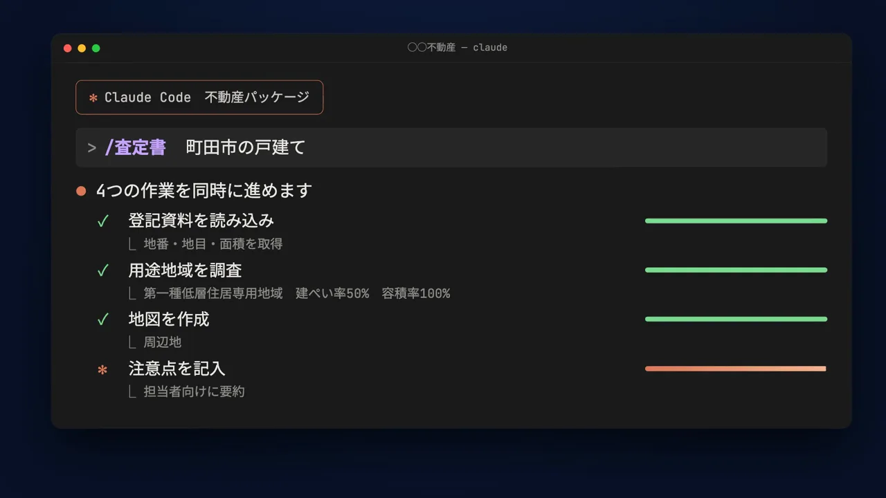 動画の場面。Claude Codeに査定書の作成を指示すると4つの作業が並行して進む