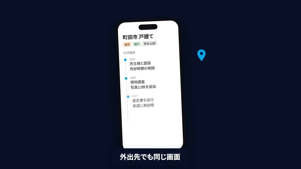 動画の場面。スマホに案件の交渉履歴が追記されていく