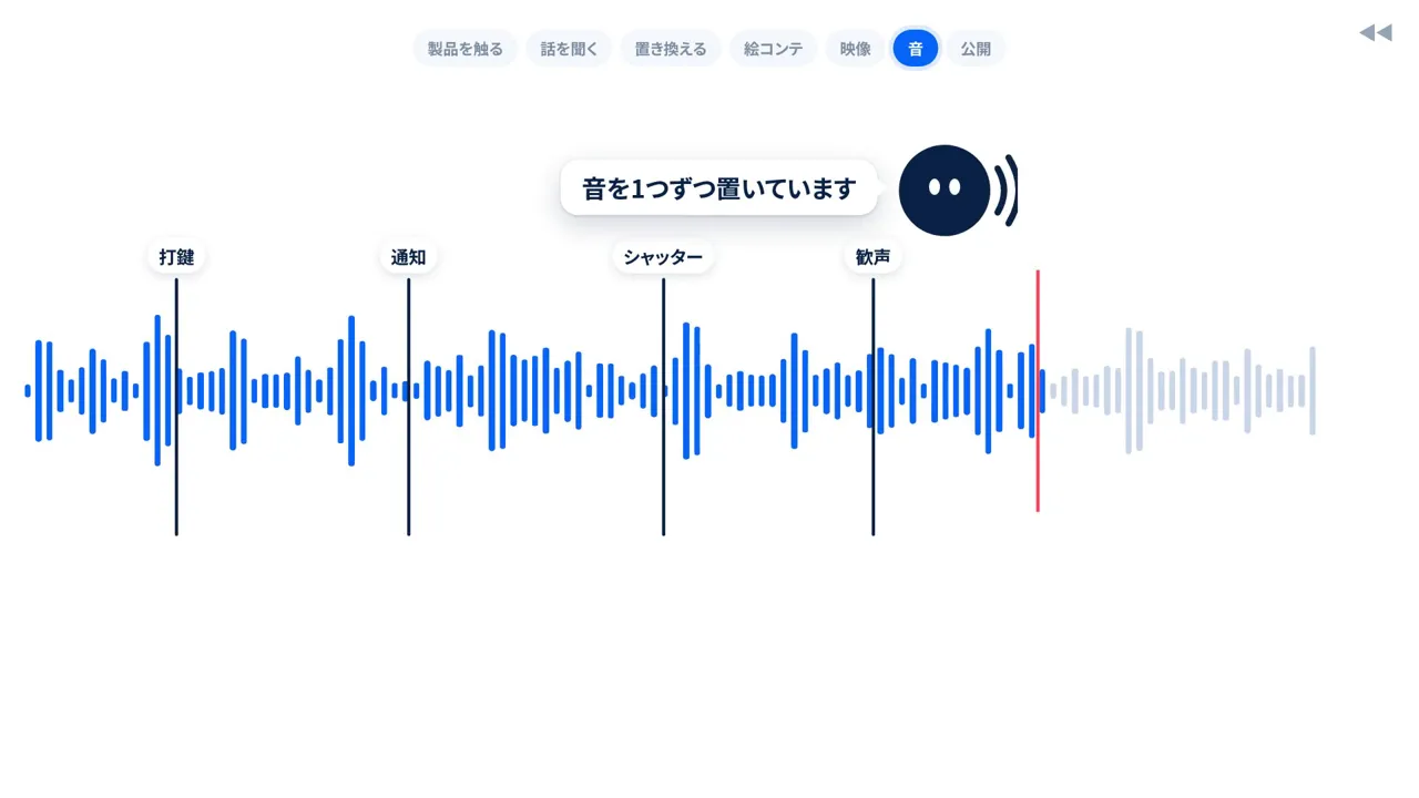最終版の音の工程。担当キャラクターが赤い再生ヘッドの上に乗り、すぐ横の吹き出しで作業を伝える