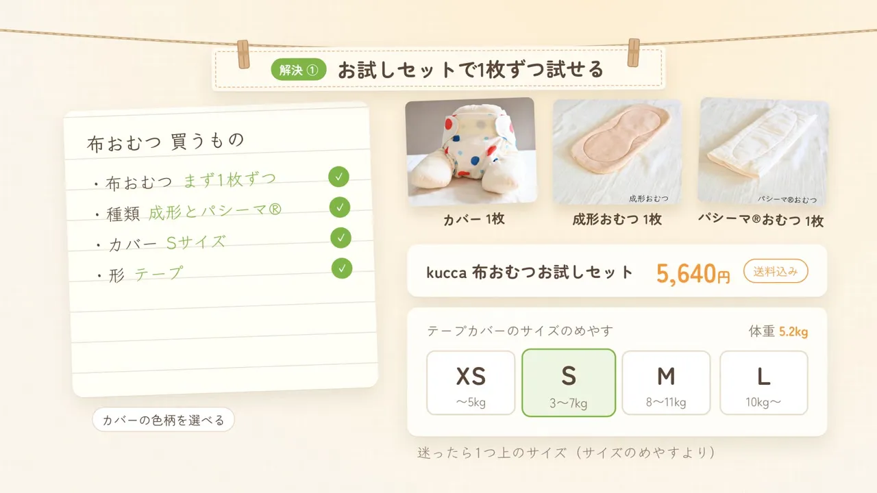 Solution 1. Checks on the same list, the three items in the trial set at ¥5,640 including shipping, and size S selected in the size guide