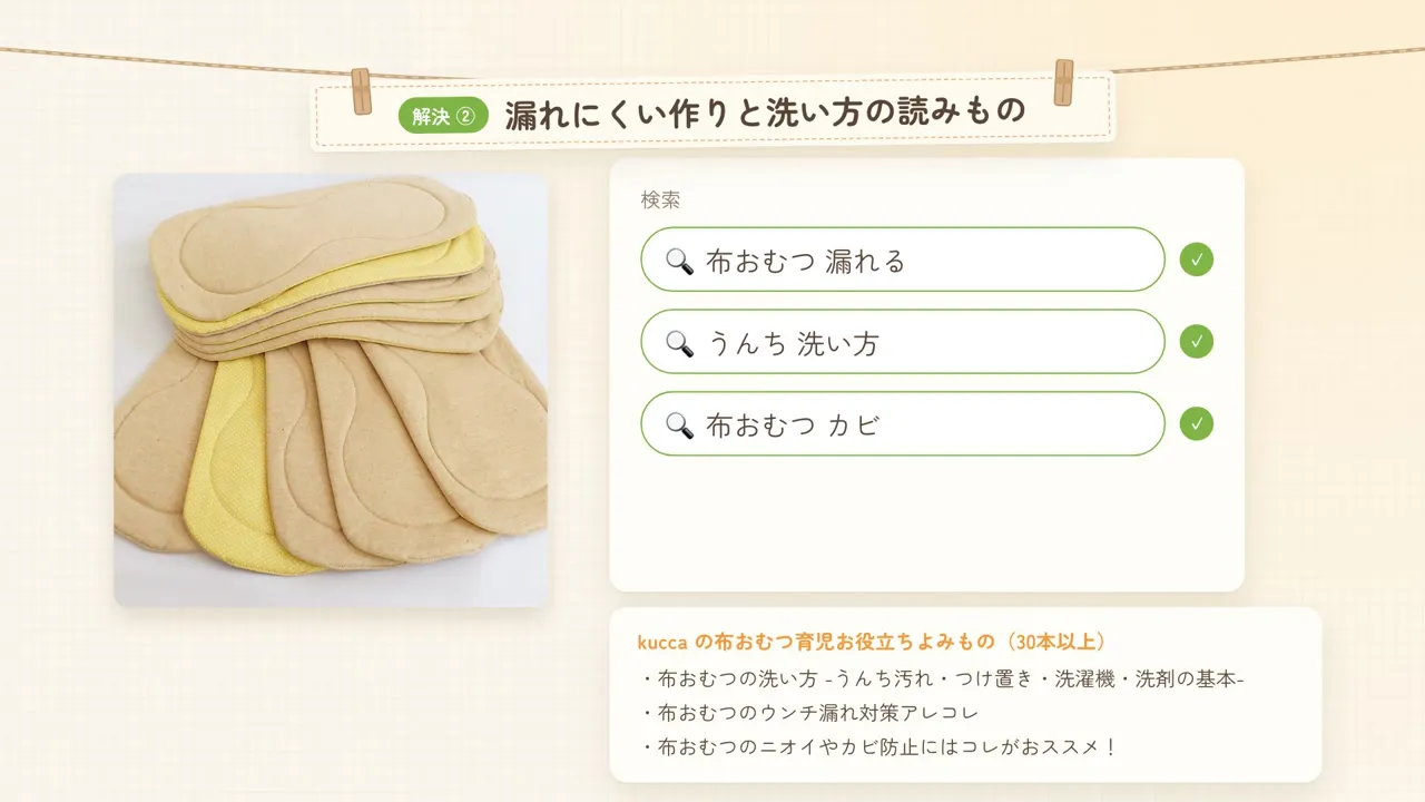 Solution 2. A photo of fitted diapers, checked search terms and articles on cloth diapering
