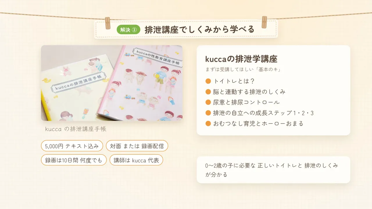 Solution 3. A photo of the potty-training course handbook, the course topics and tags for ¥5,000 with textbook, in person or recorded